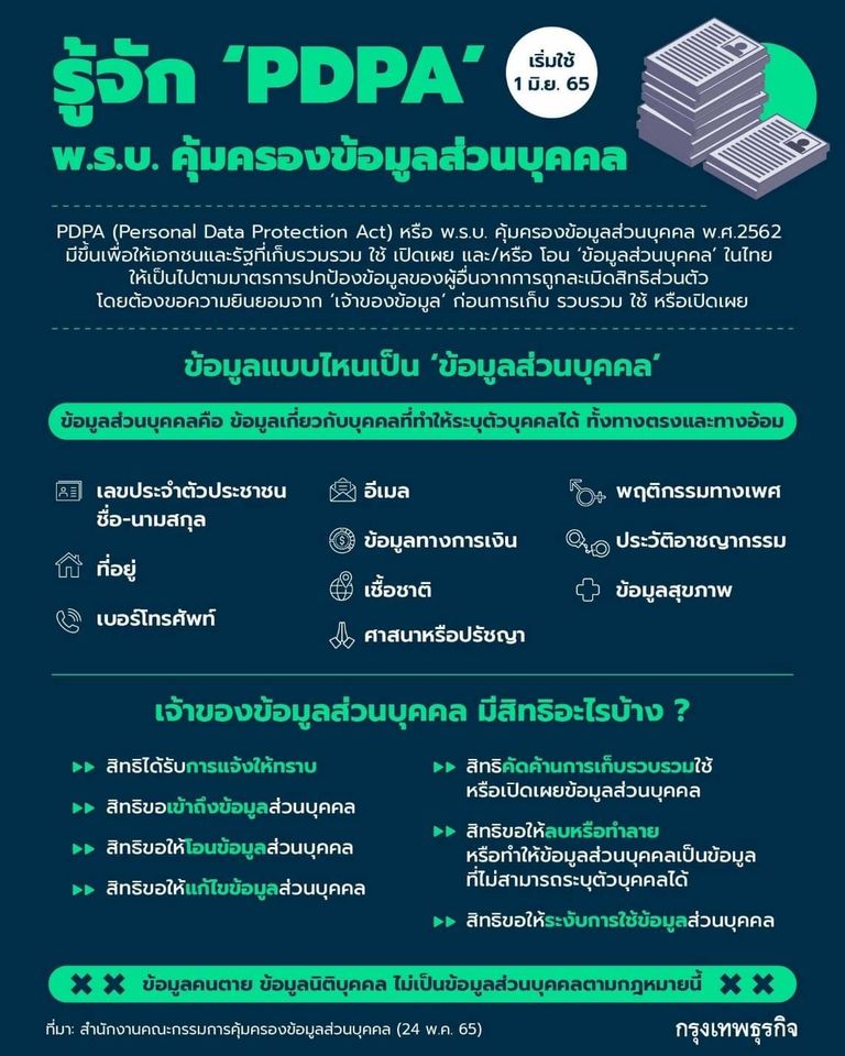 พระราชบัญญัติคุ้มครองข้อมูลส่วนบุคคล พ.ศ. ๒๕๖๒..คลิก