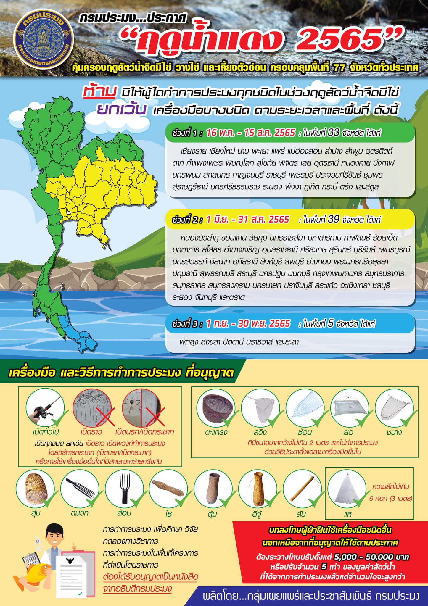 กรมประมงประกาศ ฤดูน้ำแดง 2565..คลิก