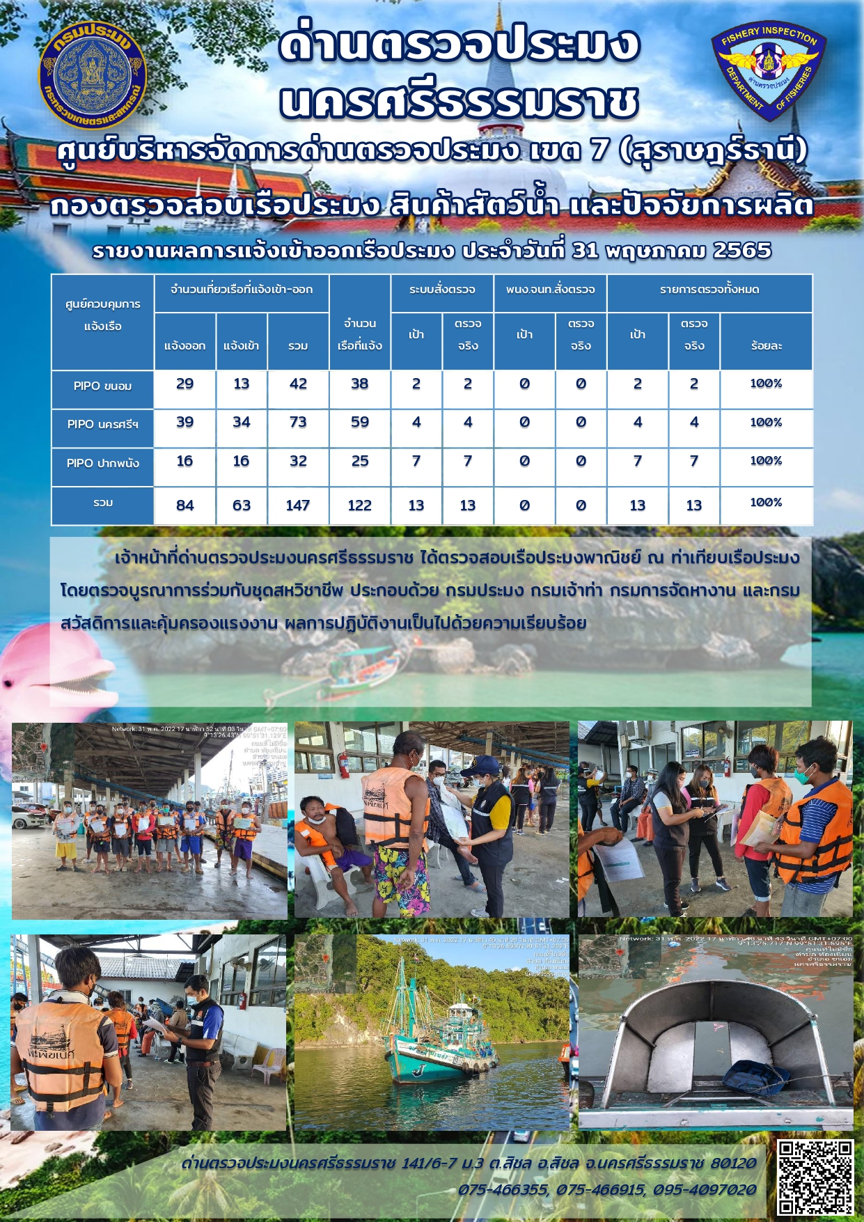 รายงานการปฏิบัติงาน ประจำวันที่ 31 พฤษภาคม 2565..คลิก