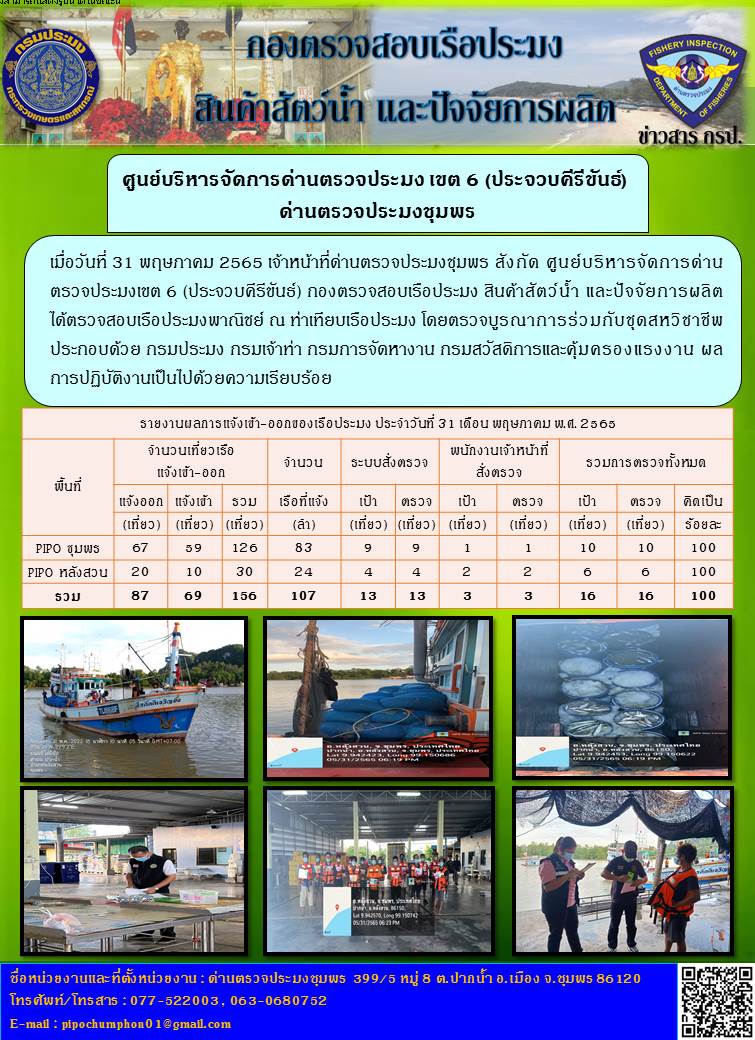 ข่าวสารการปฎิบัติงานประจำวันที่ 31 พฤษภาคม 2565..คลิก