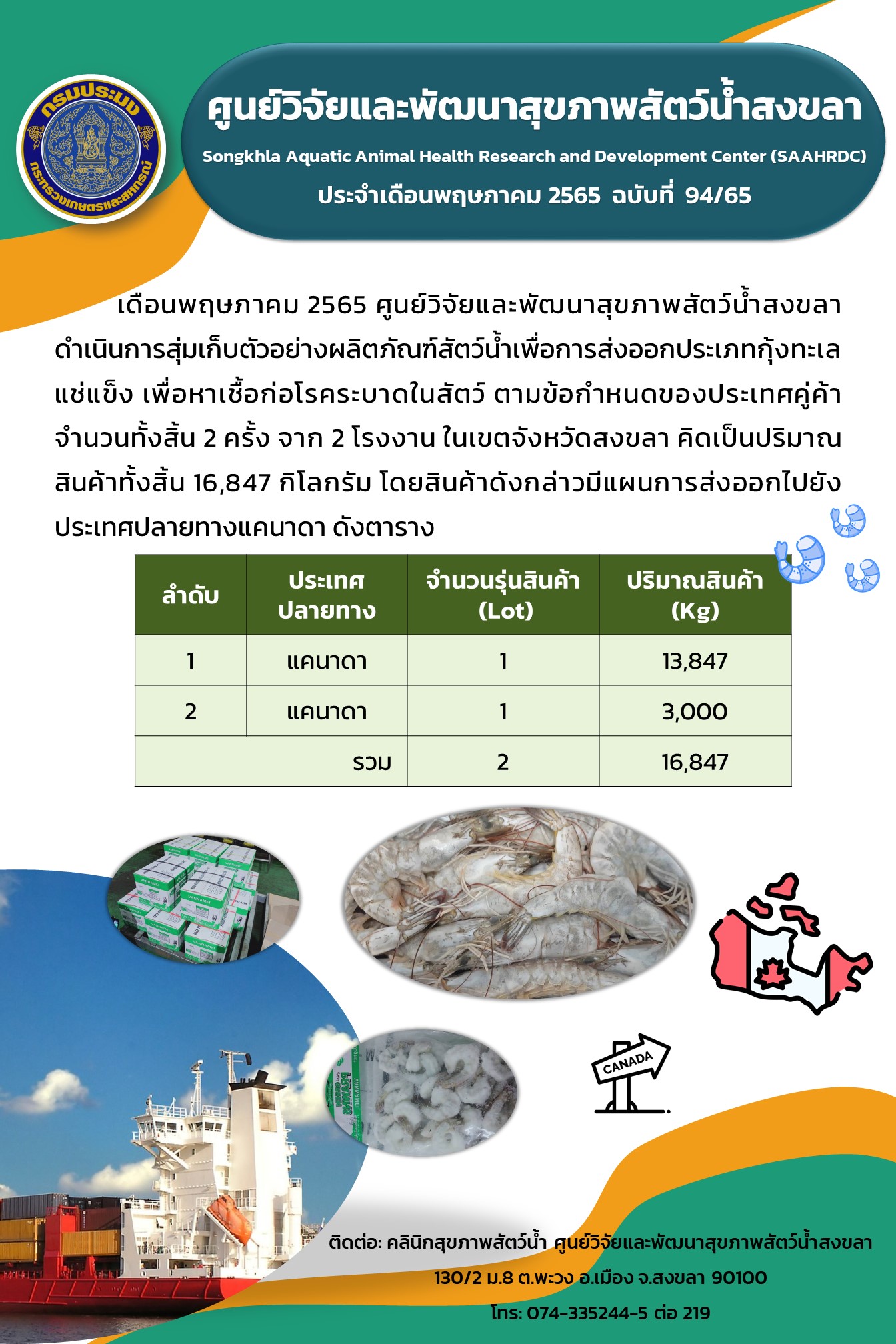 ฉบับที่ 94/65 ศูนย์วิจัยและพัฒนาสุขภาพสัตว์น้ำสงขลา ดำเนินการสุ่มเก็บตัวอย่างผลิตภัณฑ์สัตว์น้ำเพื่อการส่งออกประเภทกุ้งทะเล แช่แข็ง เพื่อหาเชื้อก่อโรคระบาดในสัตว์..คลิก