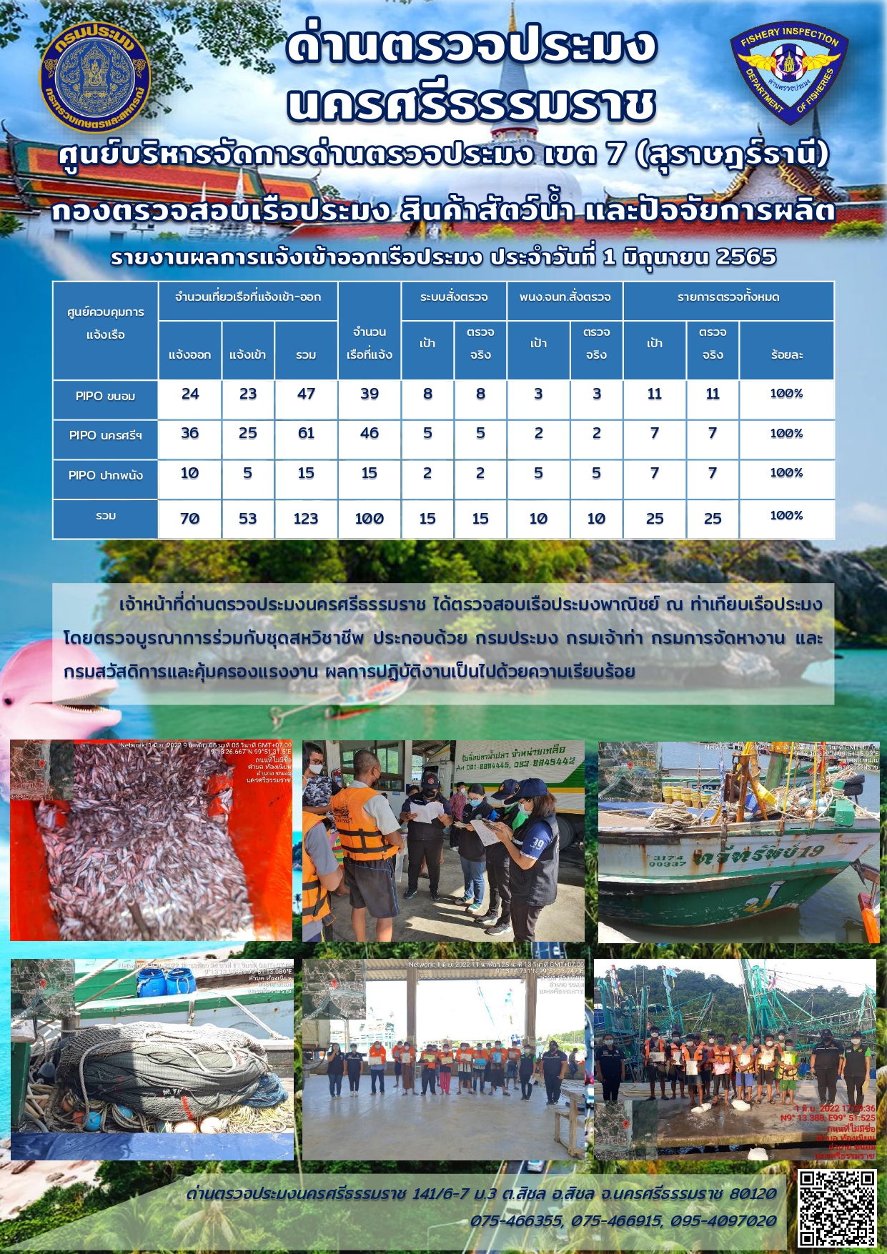 รายงานการปฏิบัติงาน ประจำวันที่ 1 มิถุนายน 2565..คลิก