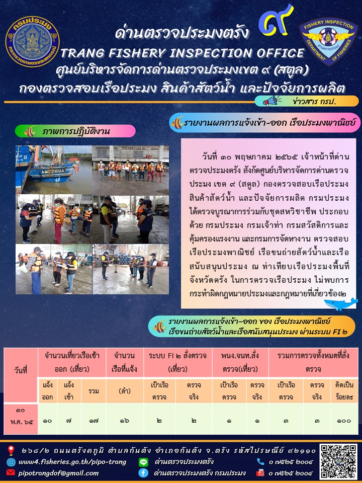 ประชาสัมพันธ์การปฏิบัติงานด่านตรวจประมงตรัง..คลิก