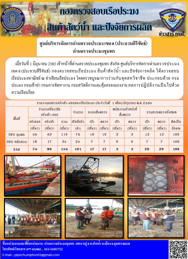 ข่าวสารการปฎิบัติงานประจำวันที่ 1 มิถุนายน 2565..คลิก