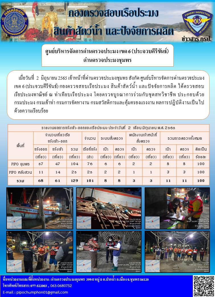 ข่าวสารการปฎิบัติงานประจำวันที่ 2 มิถุนายน 2565..คลิก