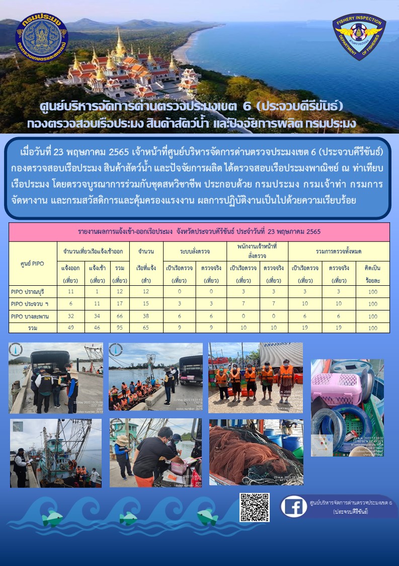 ตรวจสอบเรือประมงพานิชย์ ณ ท่าเทียบเรือประมง..คลิก