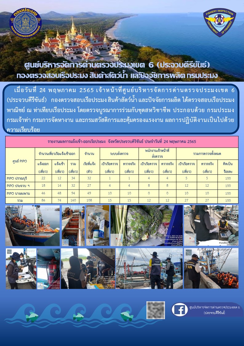 ตรวจสอบเรือประมงพานิชย์ ณ ท่าเทียบเรือประมง..คลิก