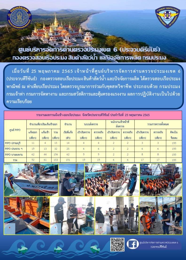 ตรวจสอบเรือประมงพานิชย์ ณ ท่าเทียบเรือประมง..คลิก