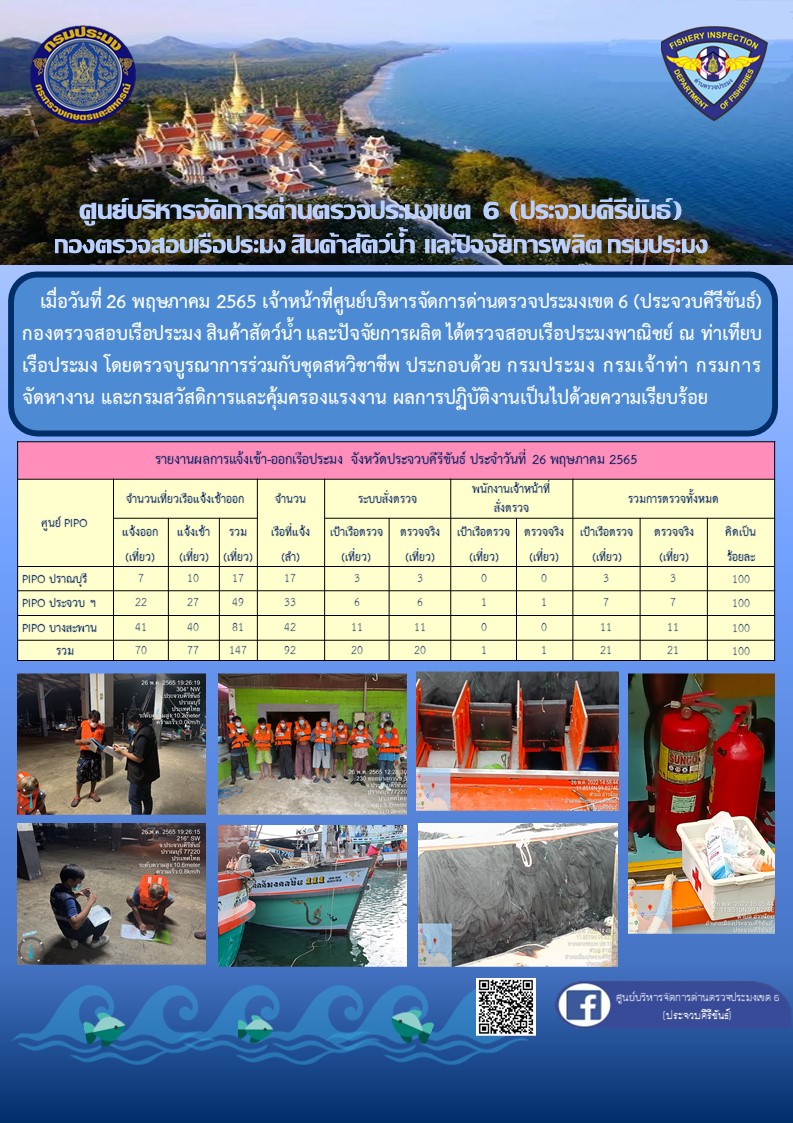 ตรวจสอบเรือประมงพานิชย์ ณ ท่าเทียบเรือประมง..คลิก