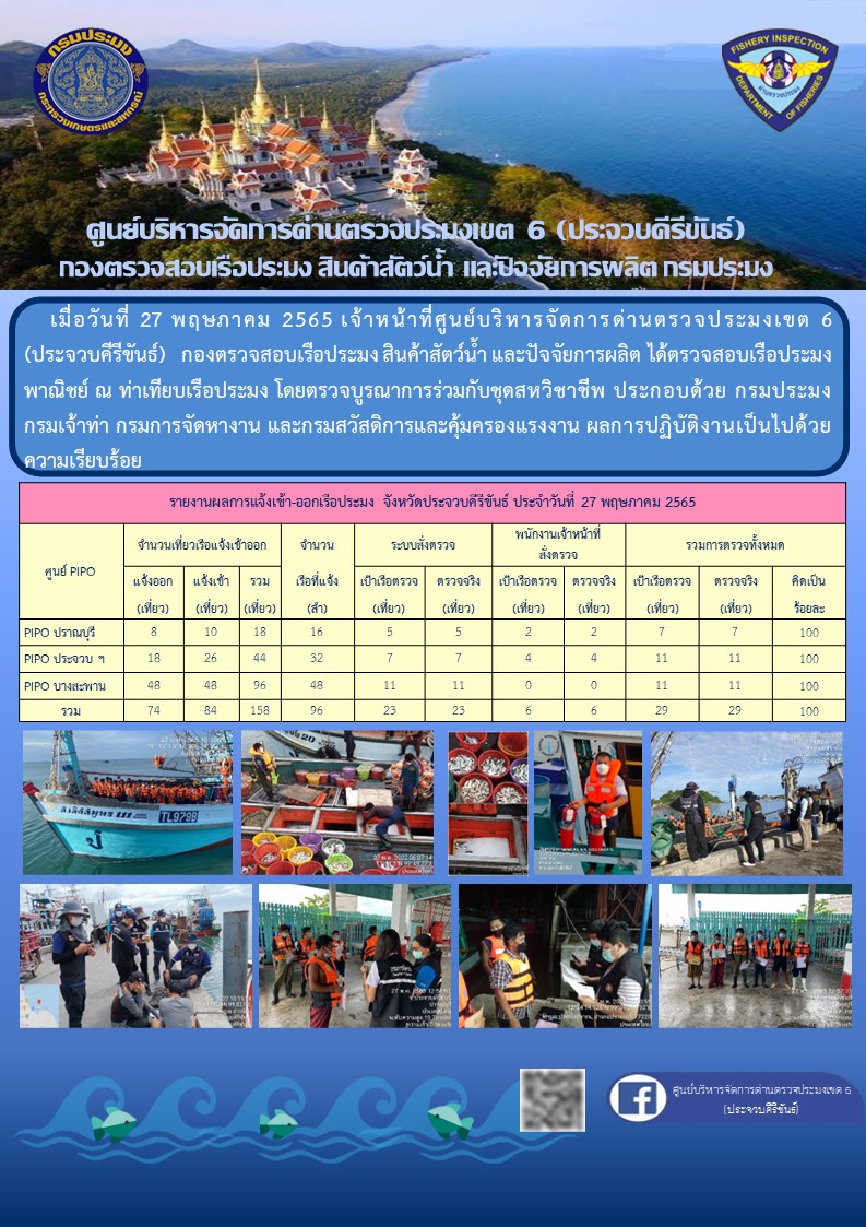ตรวจสอบเรือประมงพานิชย์ ณ ท่าเทียบเรือประมง..คลิก