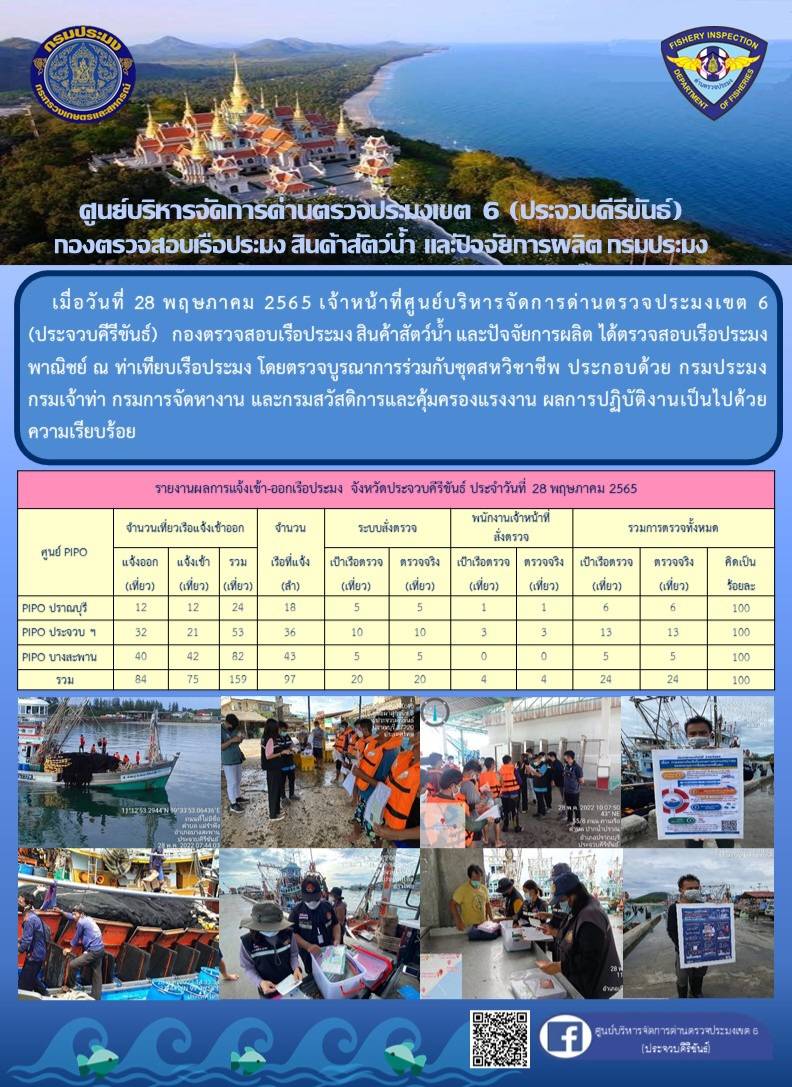 ตรวจสอบเรือประมงพานิชย์ ณ ท่าเทียบเรือประมง..คลิก
