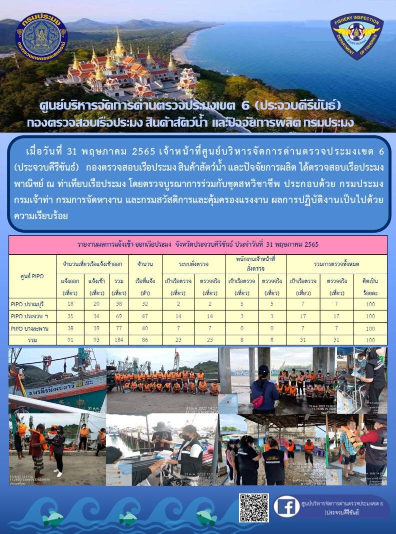 ตรวจสอบเรือประมงพานิชย์ ณ ท่าเทียบเรือประมง..คลิก