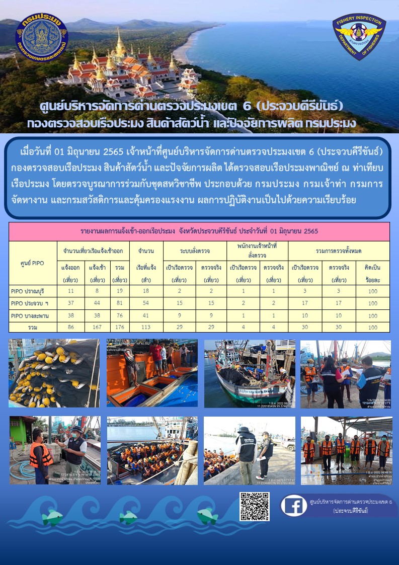 ตรวจสอบเรือประมงพานิชย์ ณ ท่าเทียบเรือประมง..คลิก
