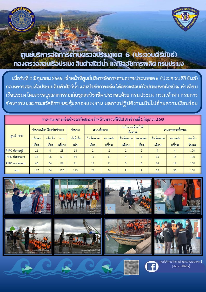 ตรวจสอบเรือประมงพานิชย์ ณ ท่าเทียบเรือประมง..คลิก