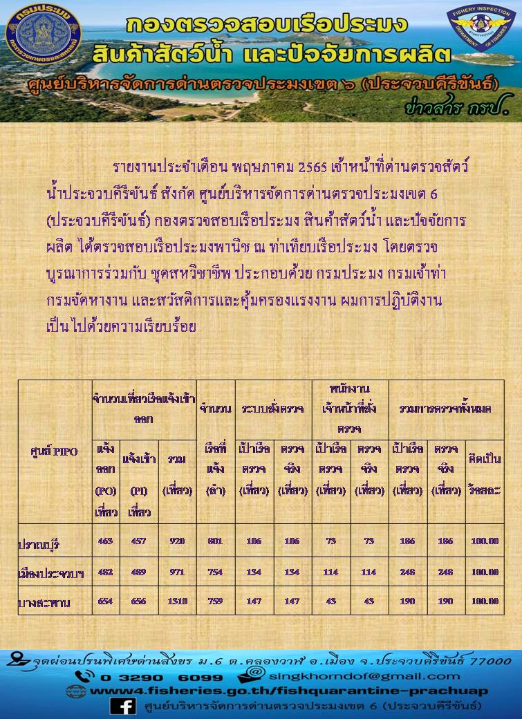 รายงาน ยอดตรวจเรือประจำเดือนพฤษภาคม 2565..คลิก