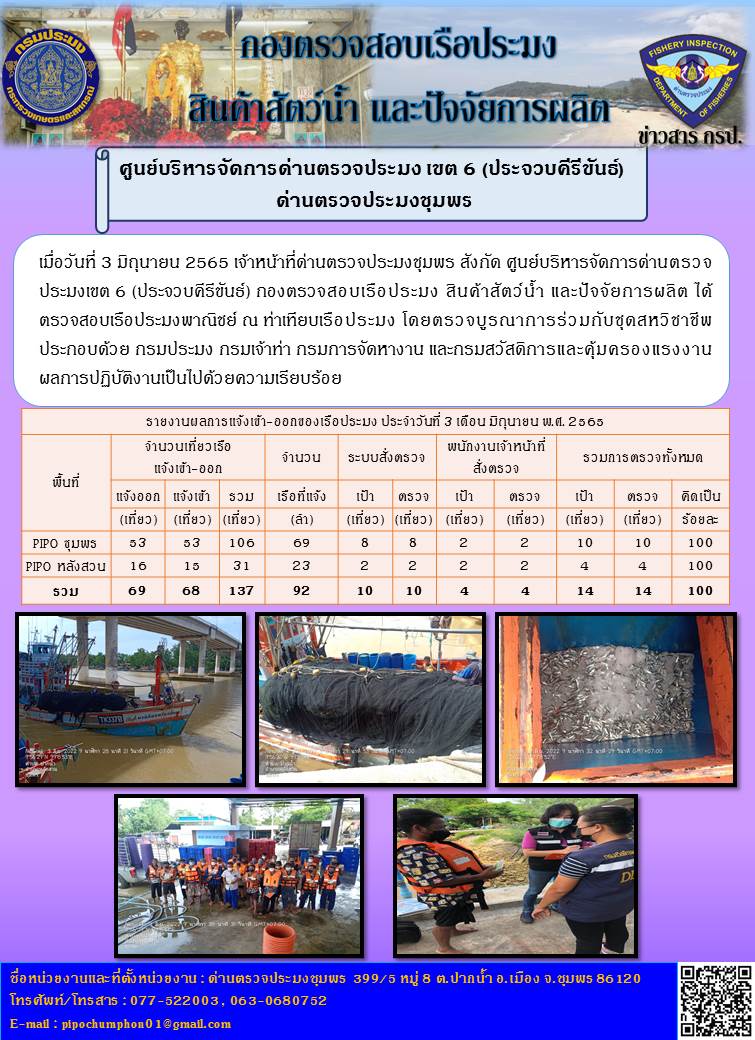 ข่าวสารการปฎิบัติงานประจำวันที่ 3 มิถุนายน 2565..คลิก