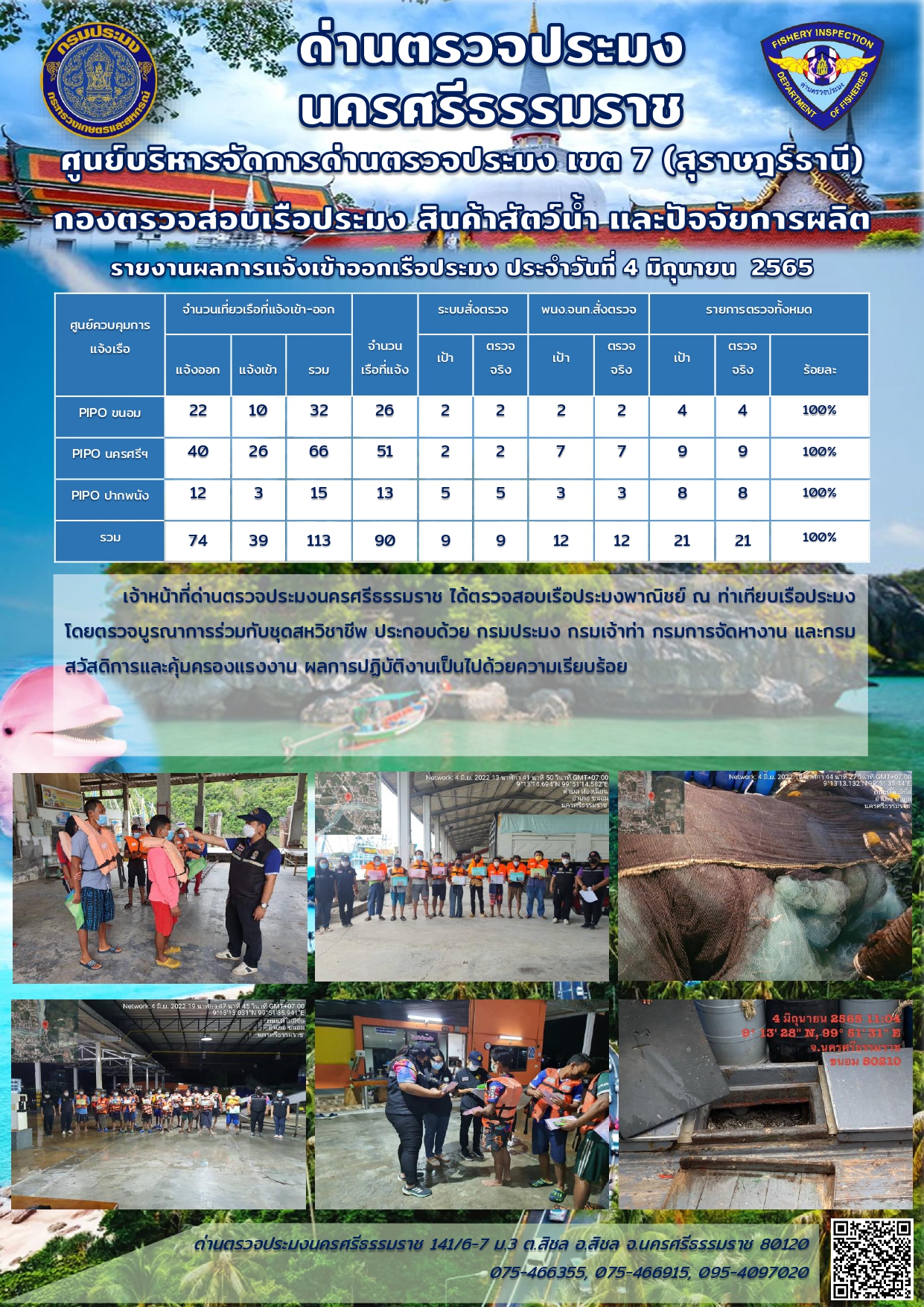 รายงานการปฏิบัติงาน ประจำวันที่ 4 มิถุนายน 2565..คลิก