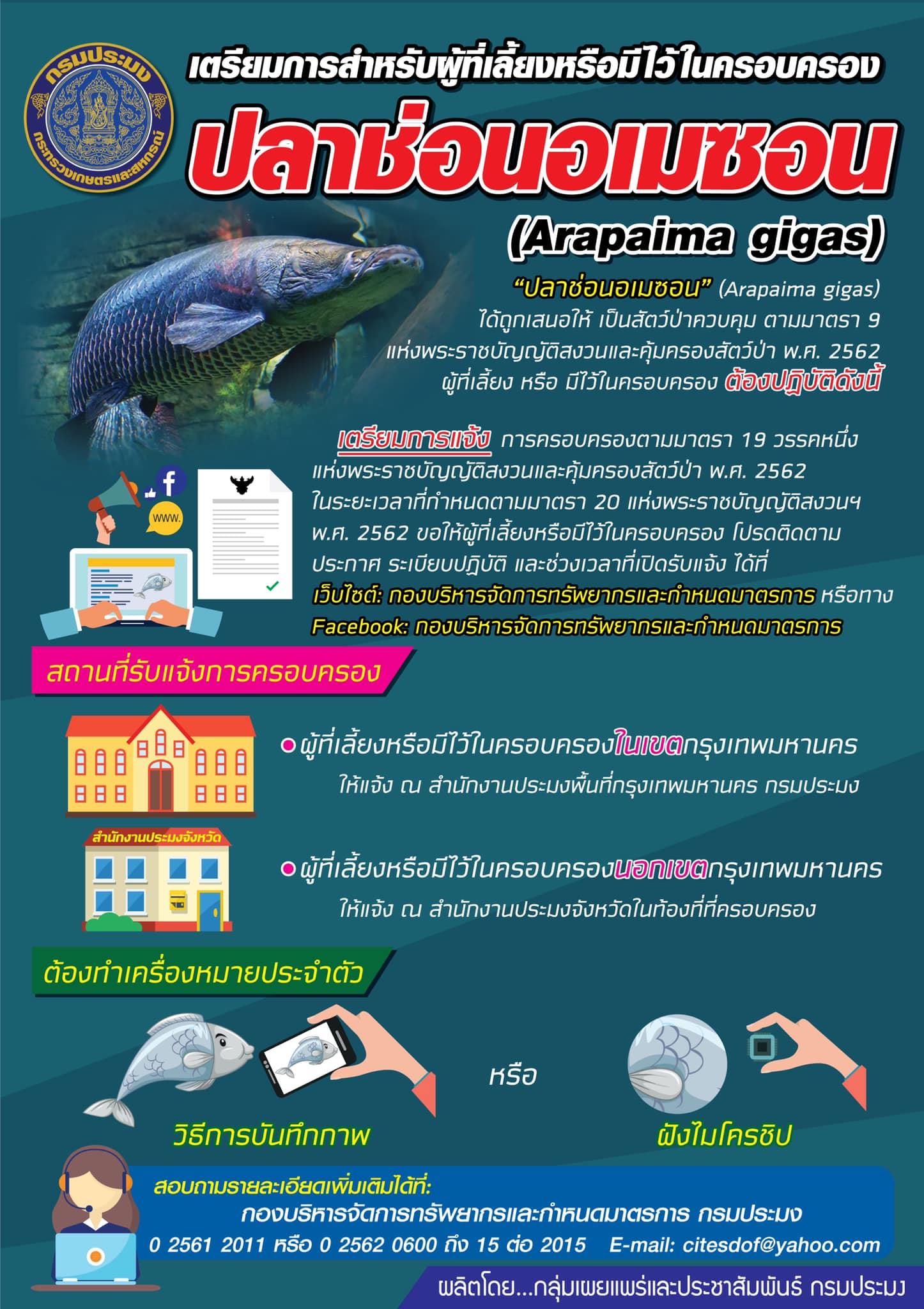 ประชาสัมพันธ์ กรมประมง..คลิก