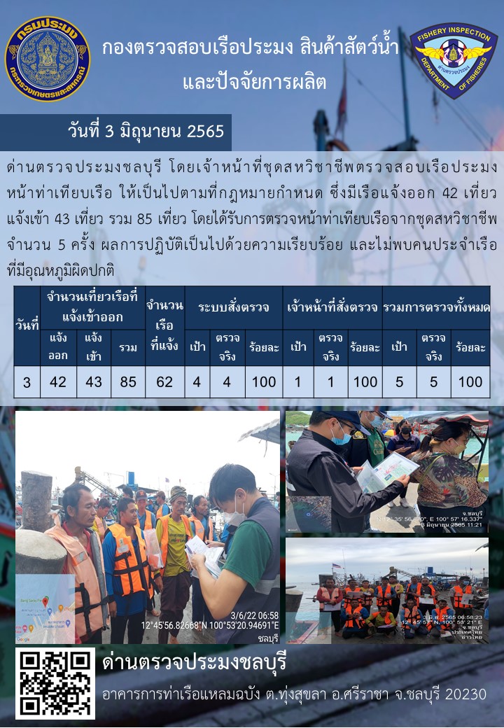 การปฏิบัติงานของเจ้าหน้าที่ด่านตรวจประมงชลบุรีประจำวันที่ 3 มิถุนายน 2565..คลิก