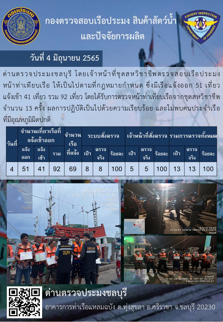 การปฏิบัติงานของเจ้าหน้าที่ด่านตรวจประมงชลบุรีประจำวันที่ 4 มิถุนายน 2565..คลิก