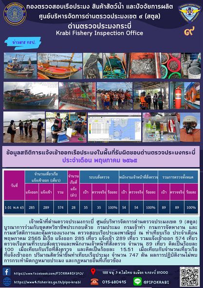 ผลการปฏิบัติงาน การตรวจสอบเรือประมงไทยที่แจ้งเข้าออก และการตรวจสอบการนำเข้า-ส่งออกสินค้าสัตว์น้ำ ในเขตพื้นที่รับผิดชอบของศูนย์บริหารจัดการด่านตรวจประมงเขต 9 (สตูล) ประจำเดือนพฤษภาคม 2565..คลิก