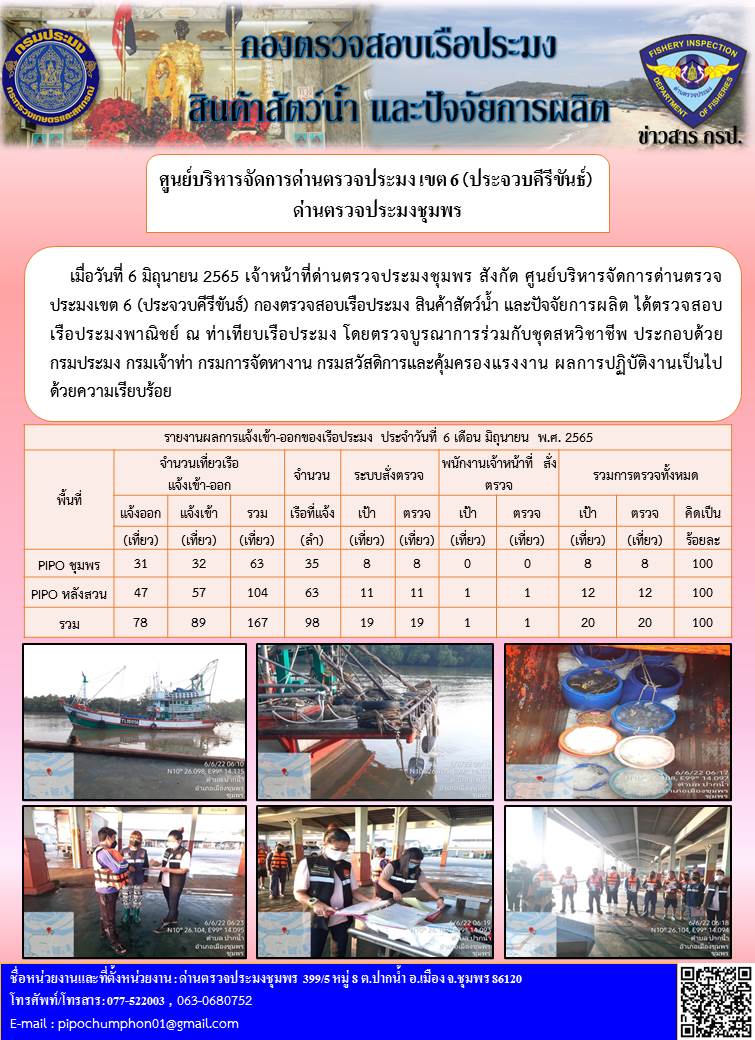 ข่าวสารการปฎิบัติงานประจำวันที่ 6 มิถุนายน 2565..คลิก