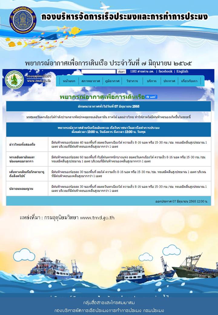 พยากรณ์อากาศเพื่อการเดินเรือ ประจำวันที่ 7 มิถุนายน 2565..คลิก