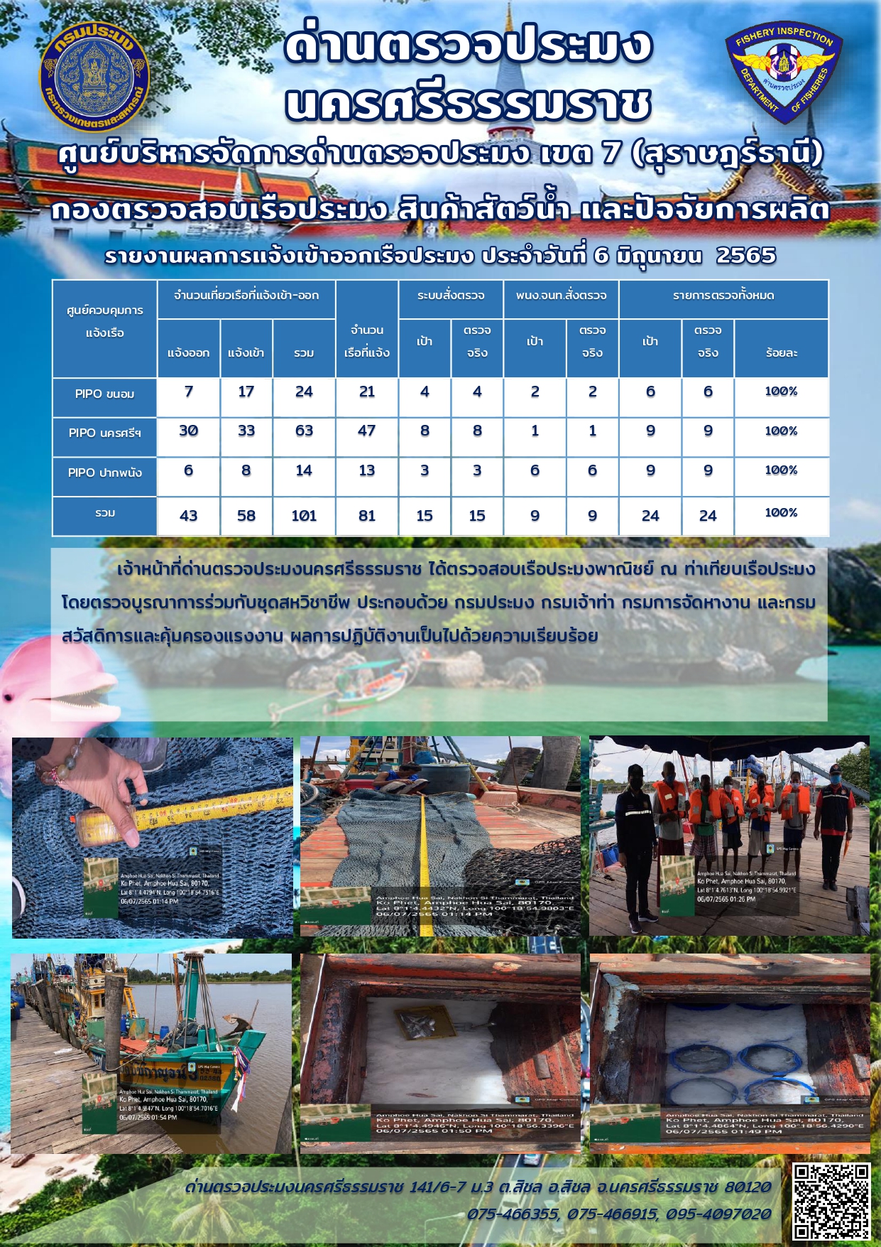 รายงานการปฏิบัติงาน ประจำวันที่ 6 มิถุนายน 2565..คลิก