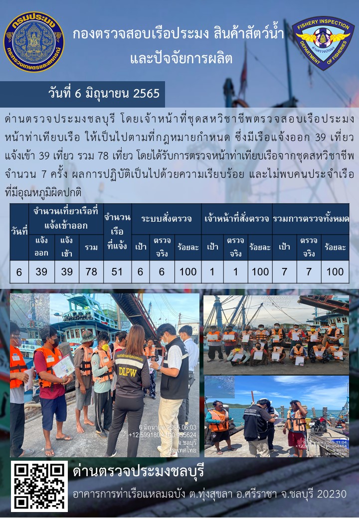 การปฏิบัติงานของเจ้าหน้าที่ด่านตรวจประมงชลบุรีประจำวันที่ 6 มิถุนายน 2565..คลิก
