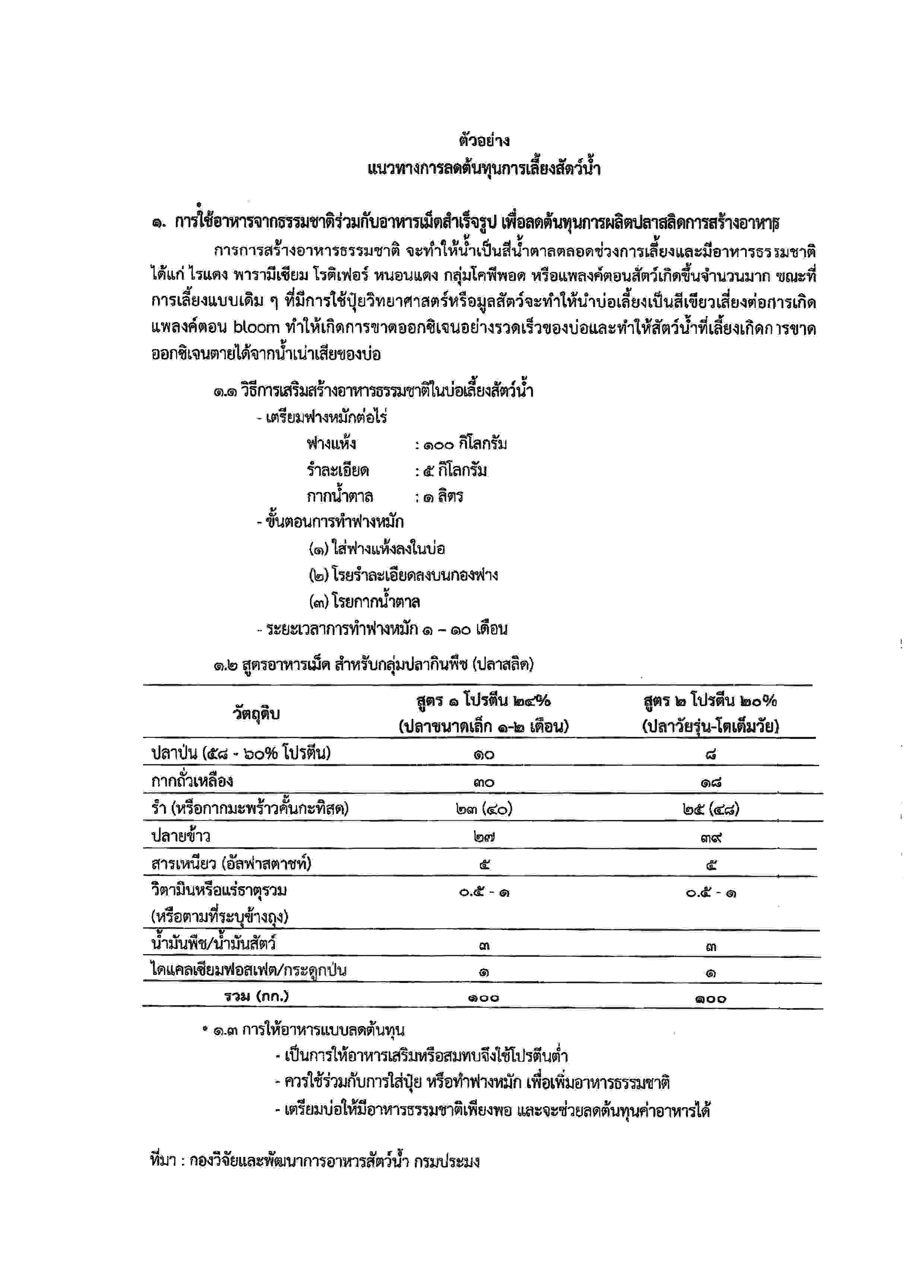 การลดต้นทุนการผลิตในภาคการเกษตร ตัวอย่างและแนวทางการลดต้นทุนการเลี้ยงสัตว์น้ำ..คลิก