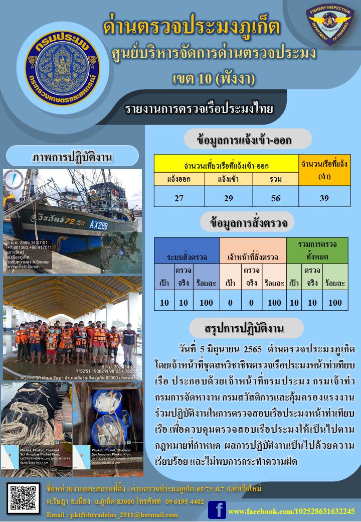 ประชาสัมพันธ์การปฏิบัติงานด้านการควบคุมการแจ้งเข้าออกเรือประมงไทยด่านตรวจประมงภูเก็ต วันที่ 5 มิถุนายน 2565..คลิก