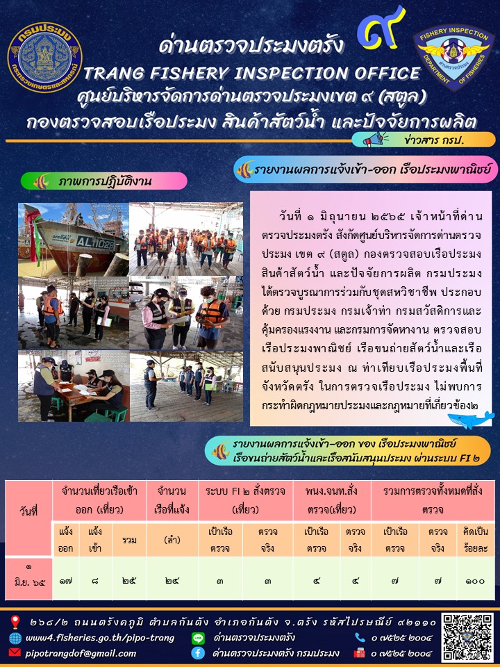 ประชาสัมพันธ์การปฏิบัติงานด่านตรวจประมงตรัง..คลิก