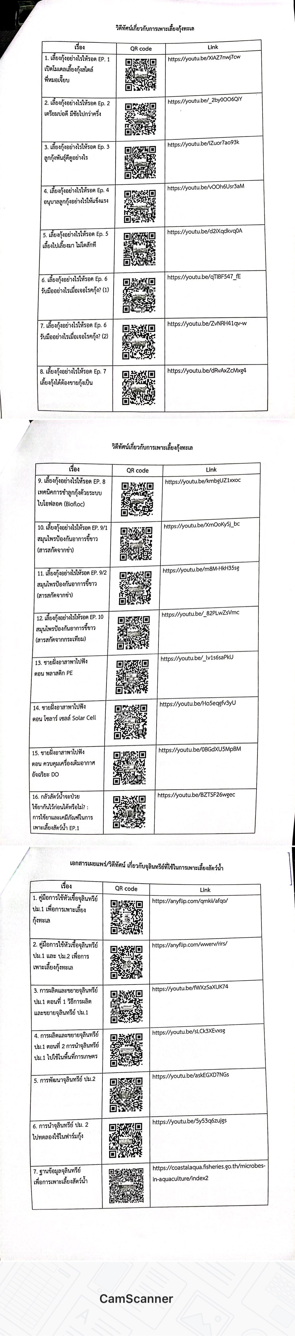 ประชาสัมพันธ์ วิดีทัศน์เกี่ยวกับการเพาะเลี้ยงกุ้งทะเล..คลิก