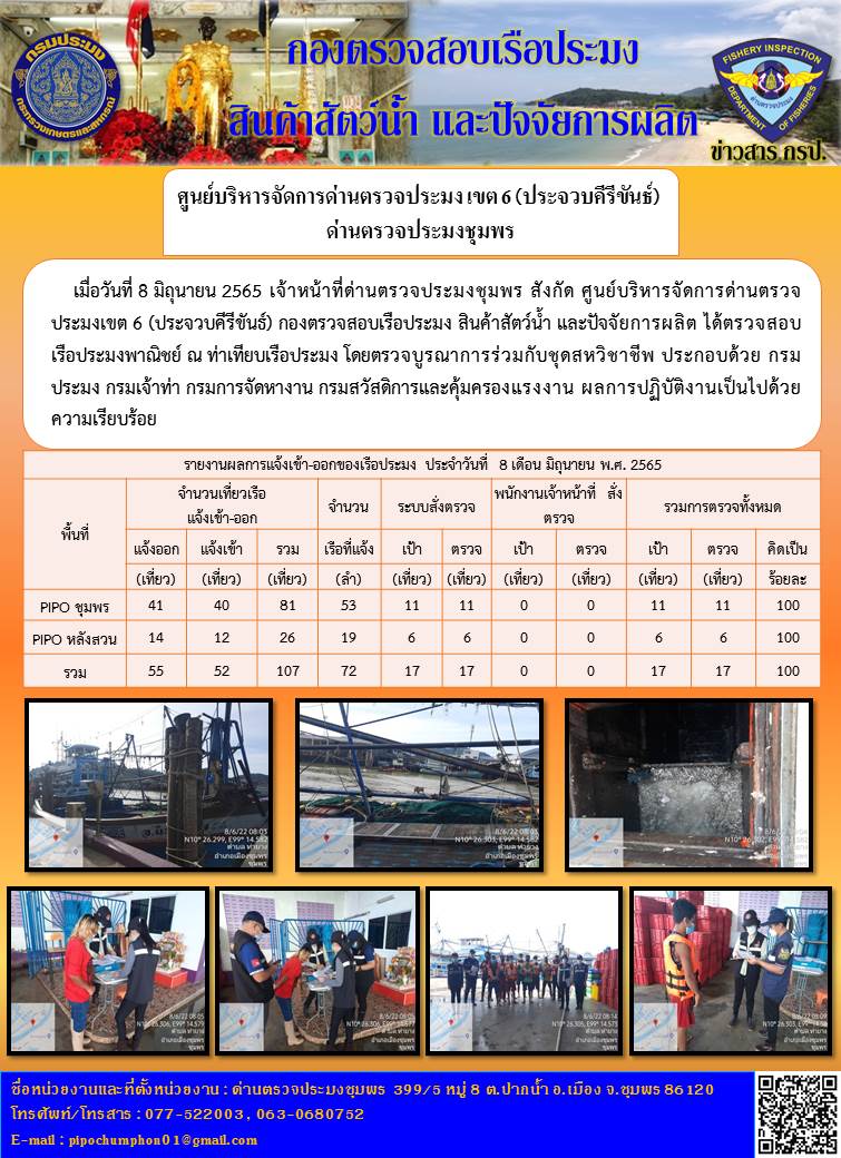 ข่าวสารการปฎิบัติงานประจำวันที่ 8 มิถุนายน 2565..คลิก