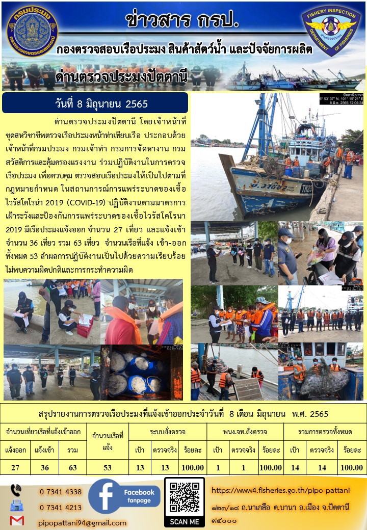 ข่าวสารการปฏิบัติงาน ด่านตรวจประมงปัตตานี 8 มิ.ย. 65..คลิก