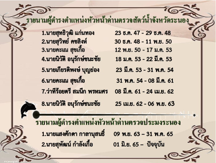 ทำเนียบผู้บริหาร