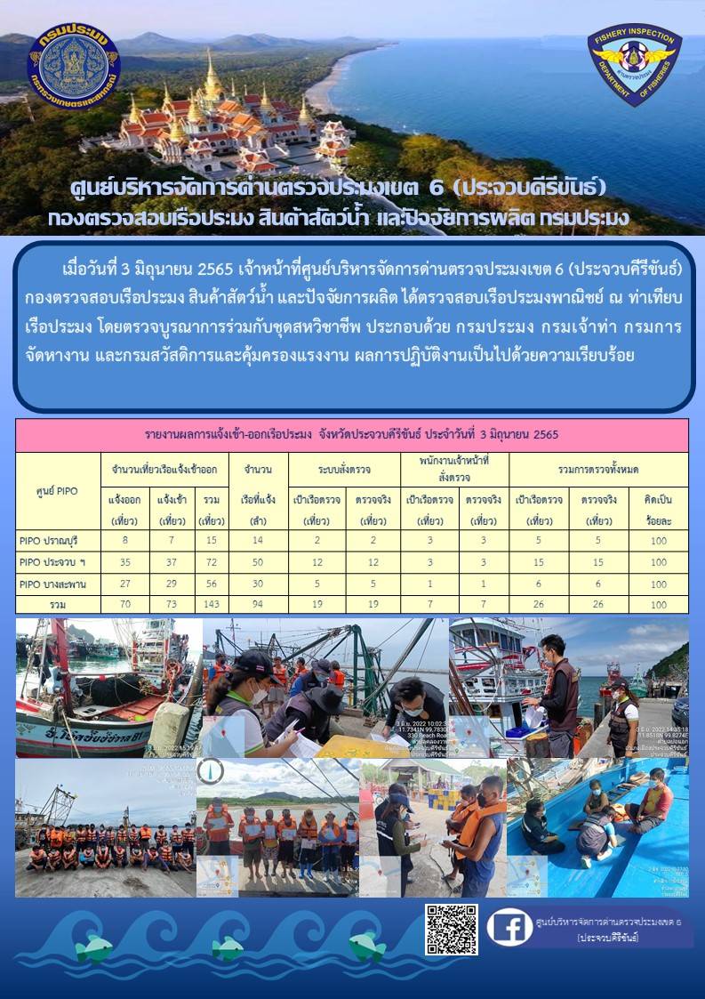 ตรวจสอบเรือประมงพานิชย์ ณ ท่าเทียบเรือประมง..คลิก