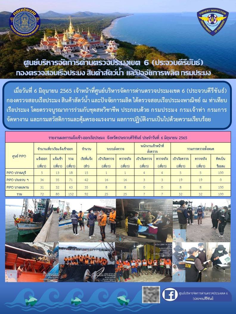 ตรวจสอบเรือประมงพานิชย์ ณ ท่าเทียบเรือประมง..คลิก