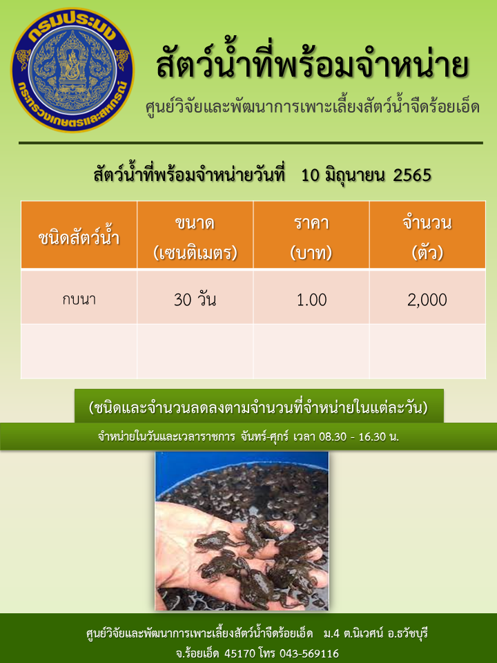 พันธุ์ปลาที่มีจำหน่ายประจำสัปดาห์..คลิก