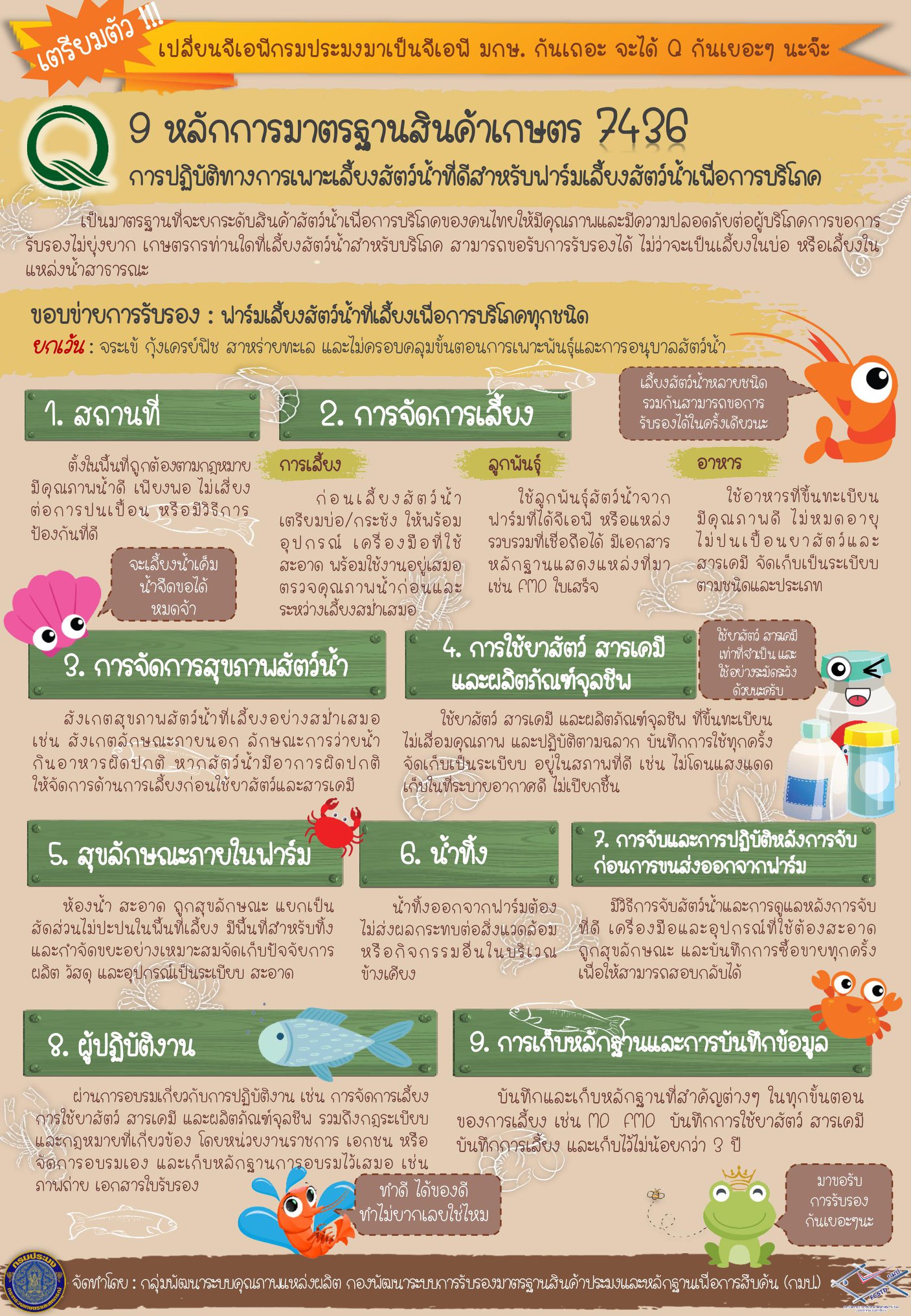 ประชาสัมพันธ์ เตรียมตัวเปลี่ยน 