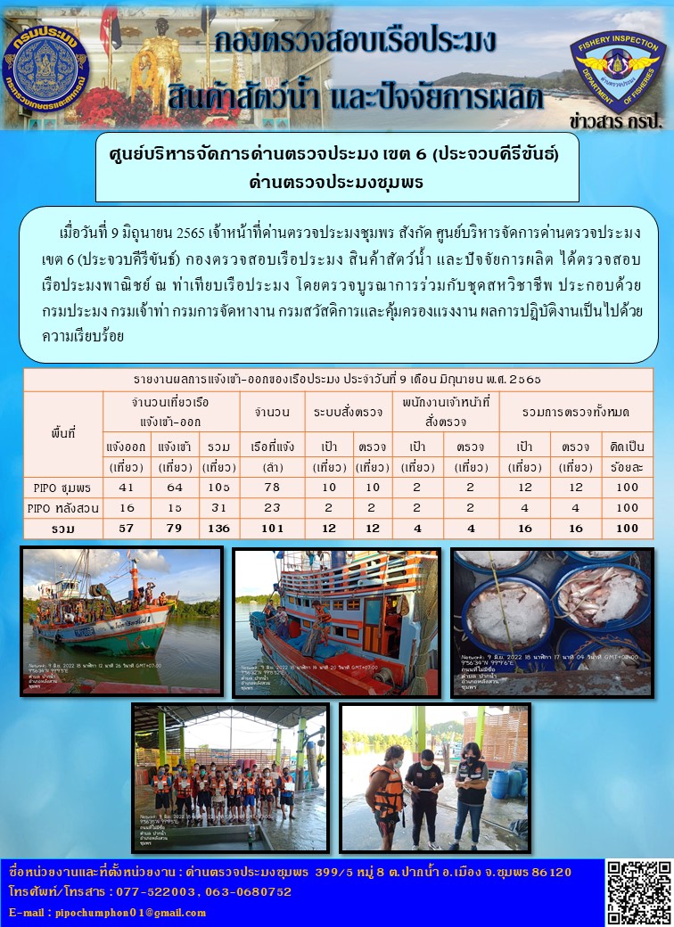 ข่าวสารการปฎิบัติงานประจำวันที่ 9 มิถุนายน 2565..คลิก