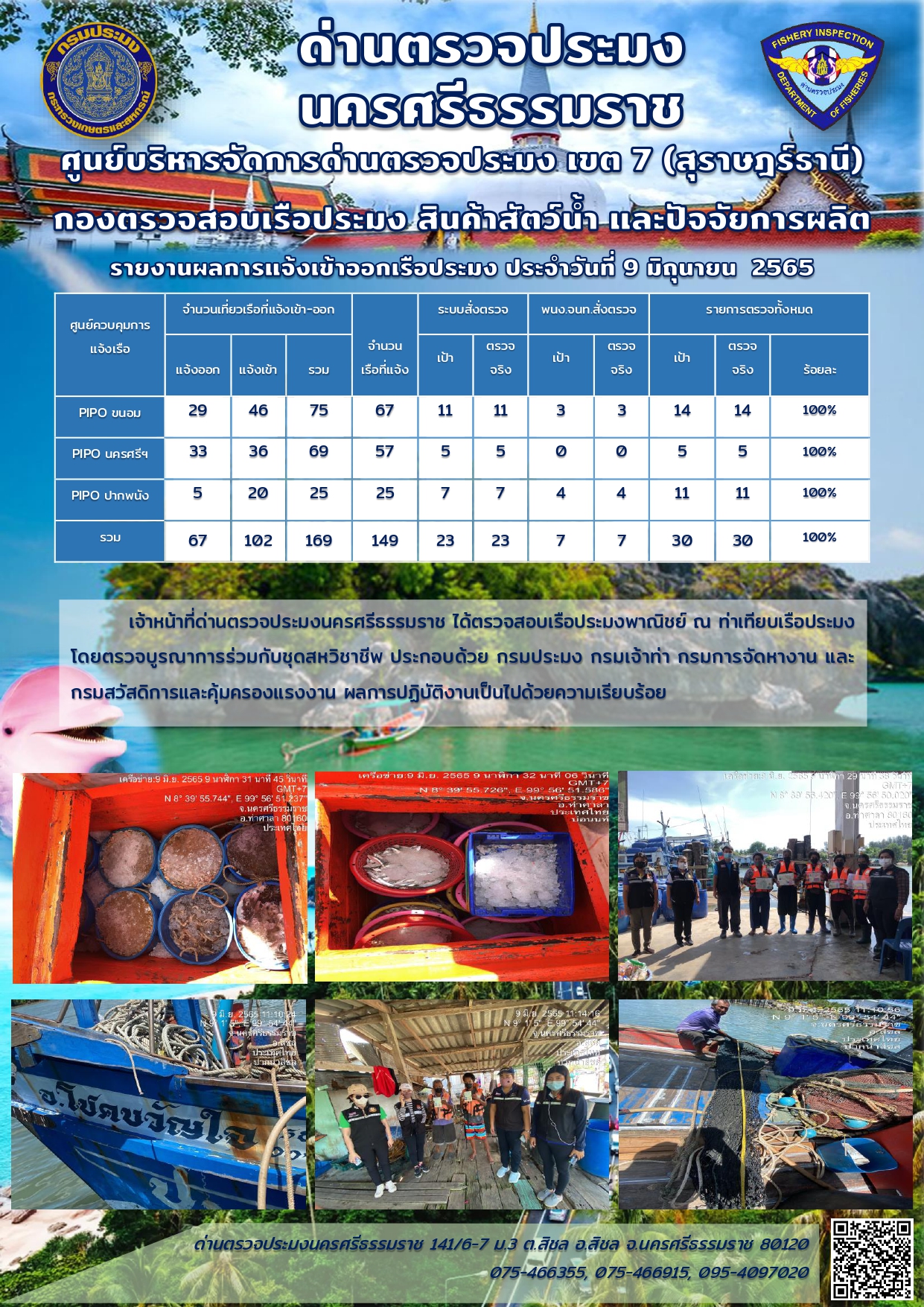 รายงานการปฏิบัติงาน ประจำวันที่ 9 มิถุนายน 2565..คลิก