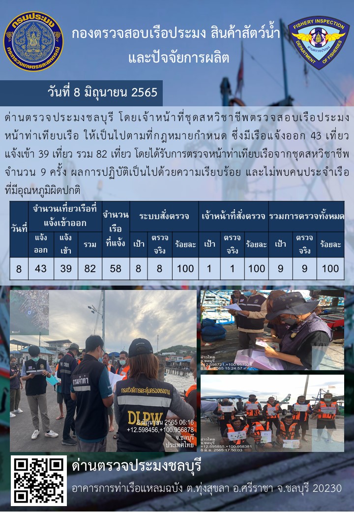 การปฏิบัติงานของเจ้าหน้าที่ด่านตรวจประมงชลบุรีประจำวันที่ 8 มิถุนายน 2565..คลิก