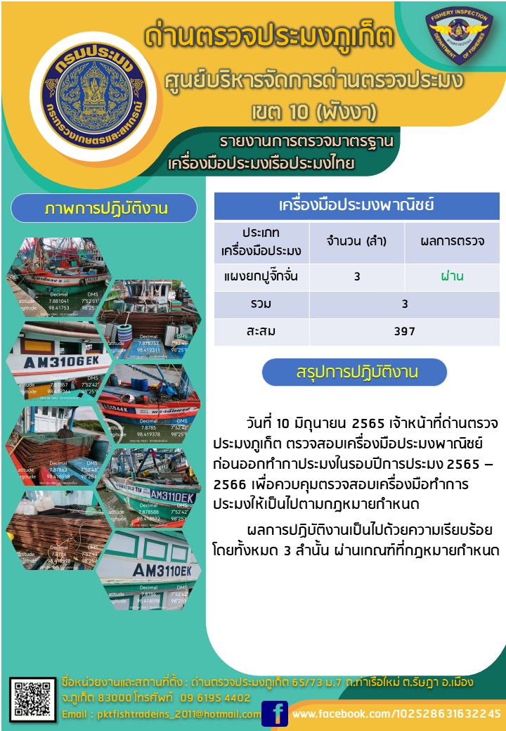 วันที่ 10 มิถุนายน 2565 เจ้าหน้าที่ด่านตรวจประมงภูเก็ต ดำเนินการตรวจมาตรฐานเครื่องมือประมงตรวจเครื่องมือทำการประมง จำนวน 3 ลำ ผลการตรวจผ่านทั้งหมด 3 ลำ ตามจำนวนที่แจ้ง..คลิก