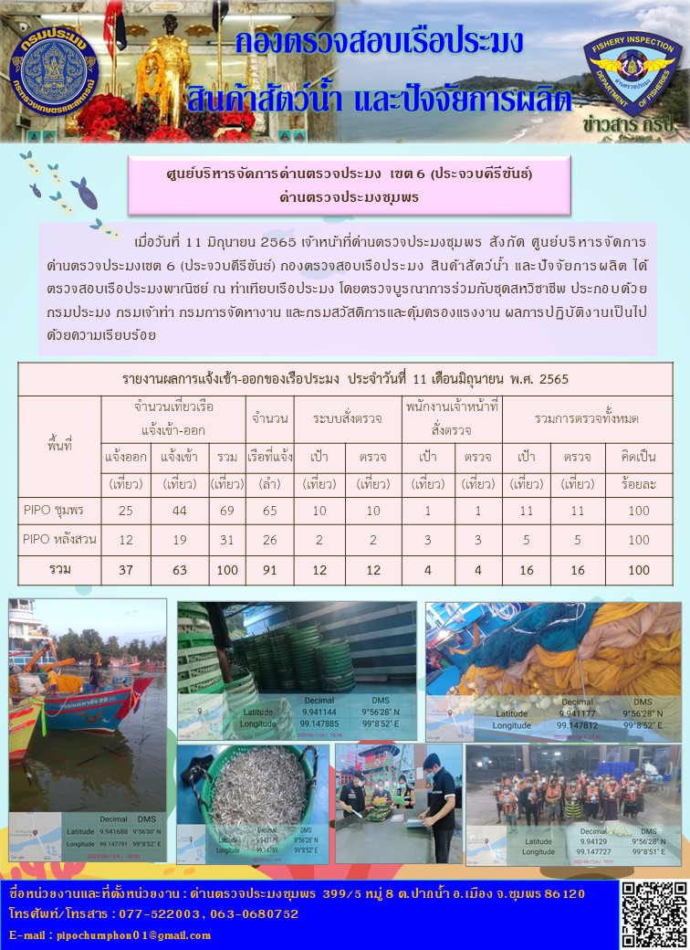 ข่าวสารการปฎิบัติงานประจำวันที่ 11 มิถุนายน 2565..คลิก