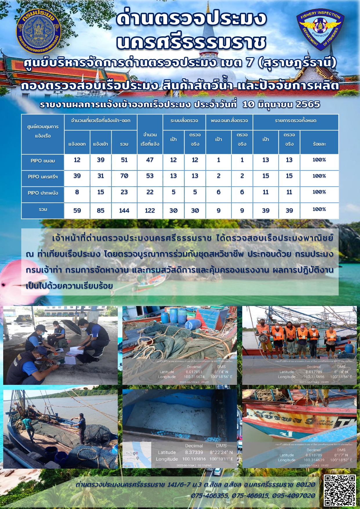 รายงานการปฏิบัติงาน ประจำวันที่ 10 มิถุนายน 2565..คลิก