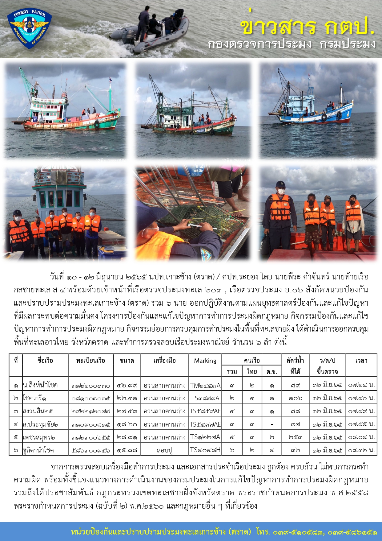 วันที่ 10 - 12 มิถุนายน 2565 กิจกรรมการควบคุมการทำประมงในพื้นที่ทะเลชายฝั่ง เรือตรวจประมงทะเล 203 , เรือตรวจประมง ย.06..คลิก