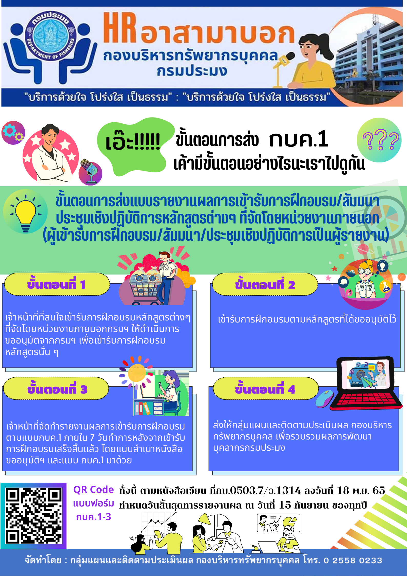 ขั้นตอนการส่ง กบค.1 เขามีขั้นตอนอย่างไรนะเราไปดูกัน