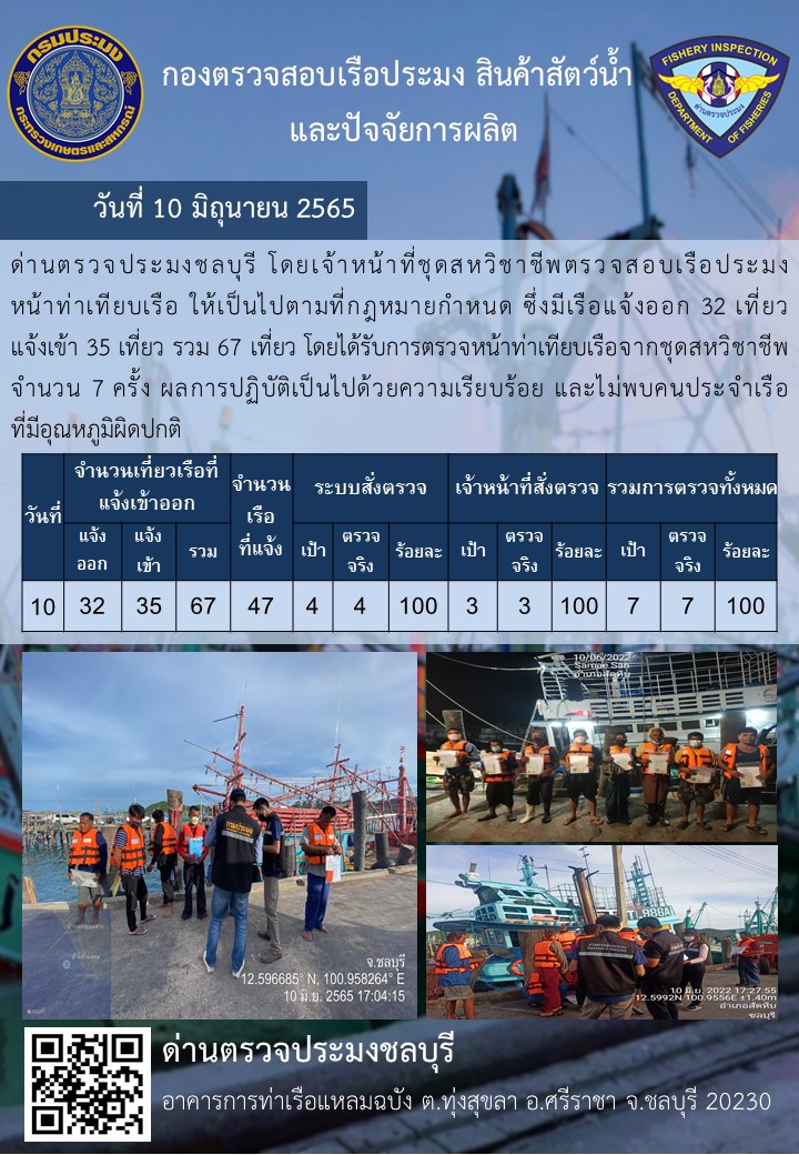 การปฏิบัติงานของเจ้าหน้าที่ด่านตรวจประมงชลบุรีประจำวันที่ 10 มิถุนายน 2565..คลิก