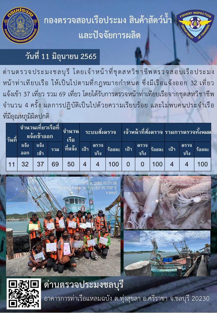 การปฏิบัติงานของเจ้าหน้าที่ด่านตรวจประมงชลบุรีประจำวันที่ 11 มิถุนายน 2565..คลิก